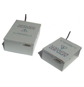 Precision High Voltage Modules